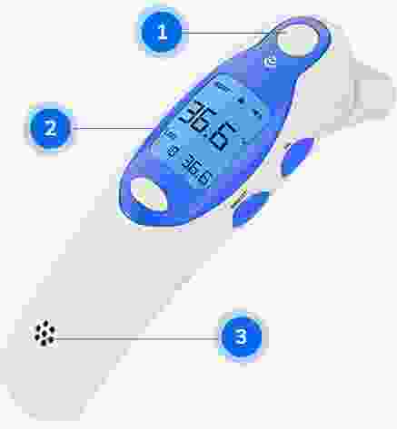 digital-meter
